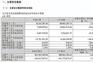 A-史密斯：科尔太迷恋使用老将了 这不是我们想看到的局面